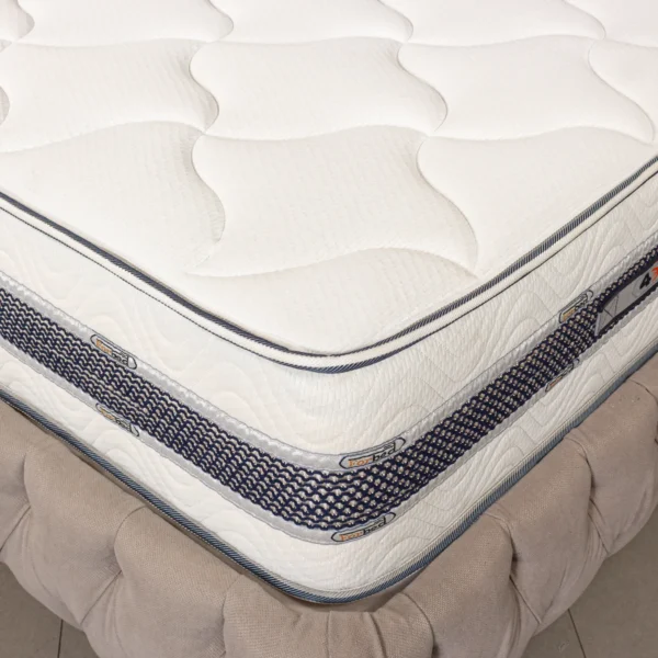 Class Plus Pocket Mattress 27 Cm width 190\195\200