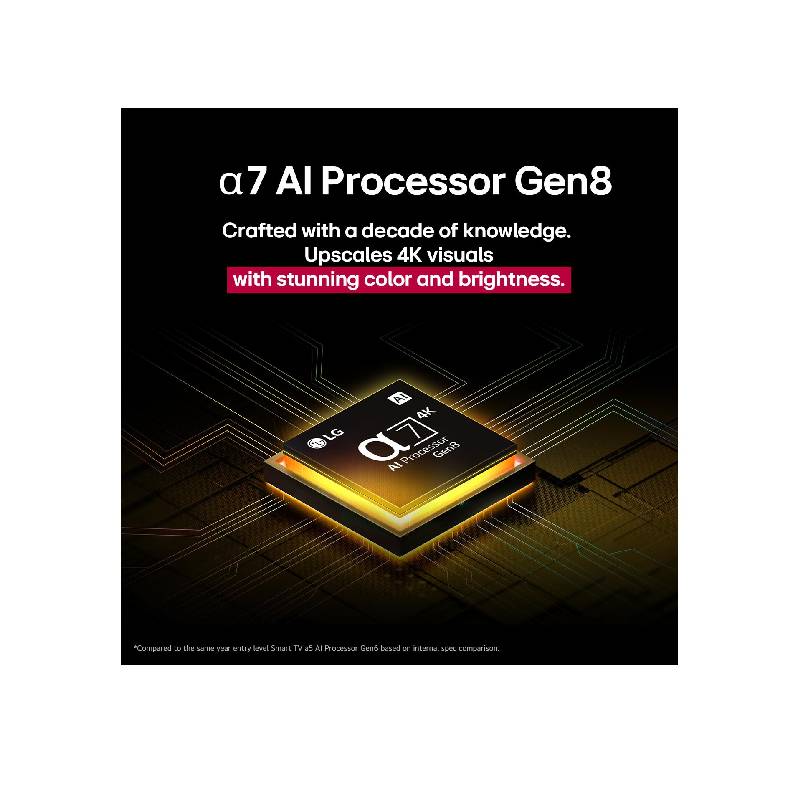 تلفزيون ال جي 55 بوصة QNED سمارت 4K موديل 55QNED70A6A مع ريموت ماجيك