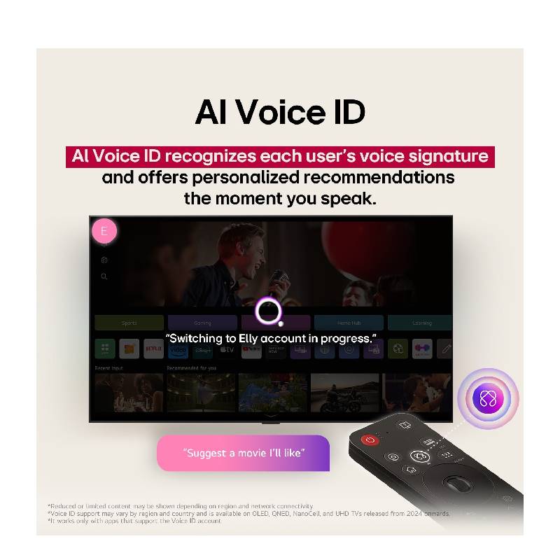 تلفزيون ال جي 55 بوصة QNED سمارت 4K موديل 55QNED70A6A مع ريموت ماجيك